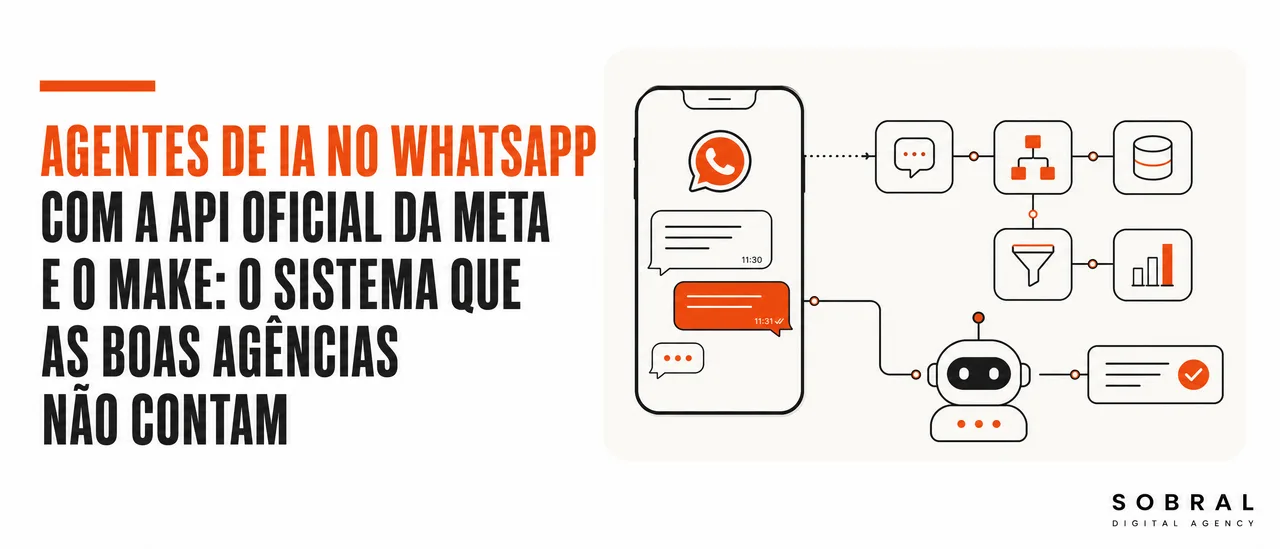 Agentes de IA no WhatsApp com a API Oficial da Meta e o Make: O Sistema que as Boas Agências Não Contam