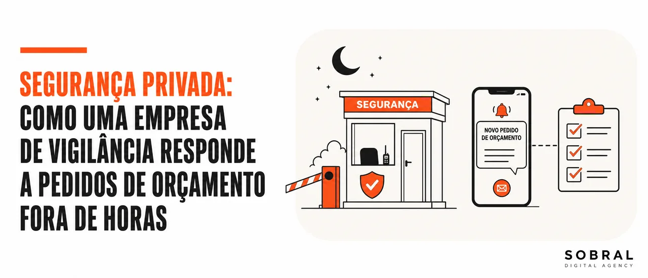 Segurança Privada: Como Uma Empresa de Vigilância Responde a Pedidos de Orçamento Fora de Horas