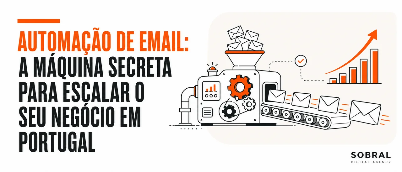 Automação de Email: A Máquina Secreta para Escalar o Seu Negócio em Portugal